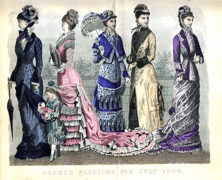 London's Female Shoplifting Mafia of Yesteryear